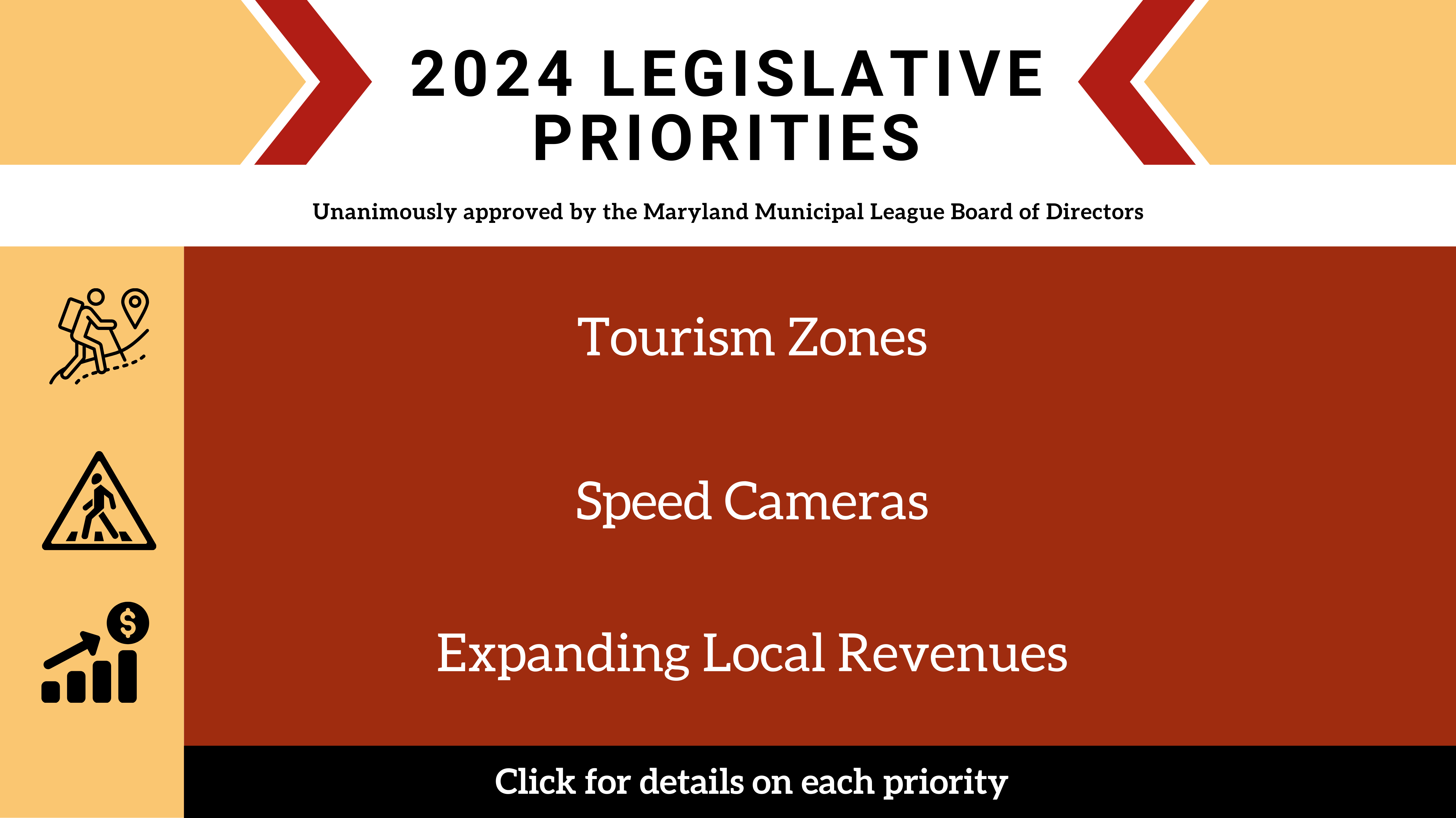 Legislative Priorities